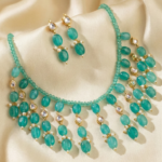Teal Blue Beaded Kundan Choker Necklace Set with Drop Earrings